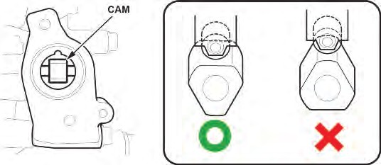 Check the position of the cam