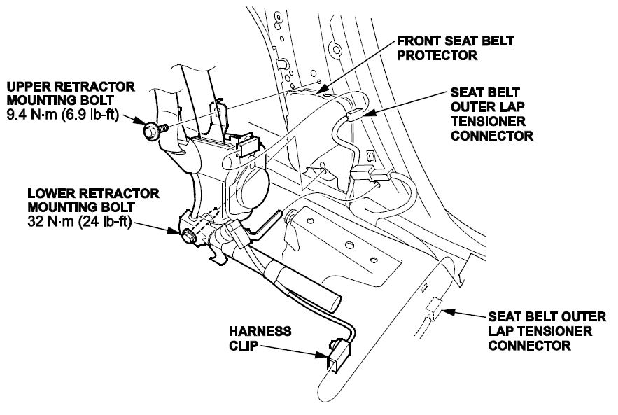 seat belt tensioner
