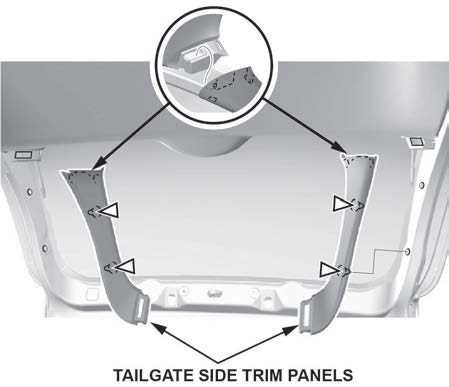 tailgate side trim panels