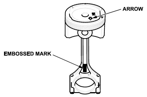 Position the embossed mark on the rod to face the cam chain end of the engine block