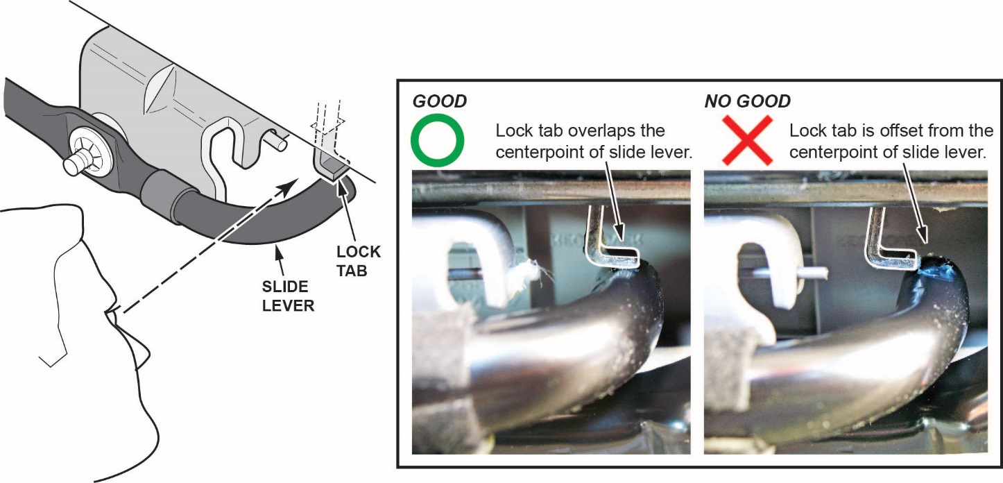 Check that the ends of the slide lever properly overlap the lock tabs as shown