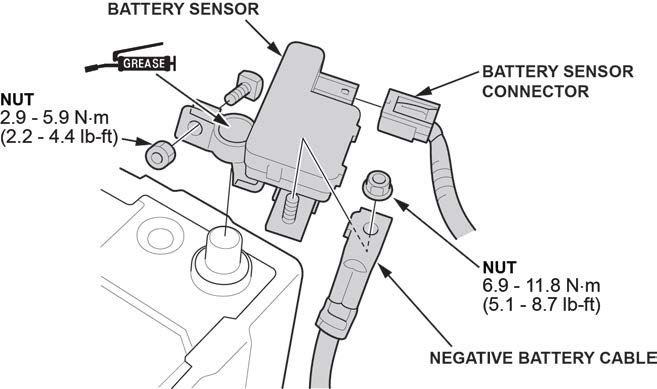 battery sensor