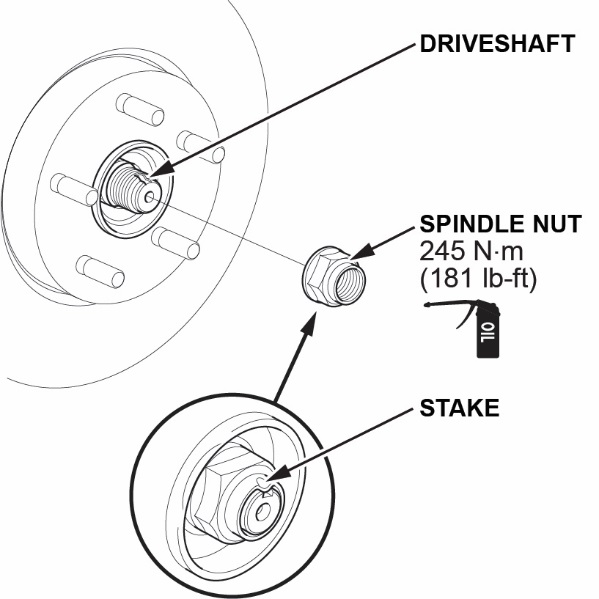 Install a new spindle nut