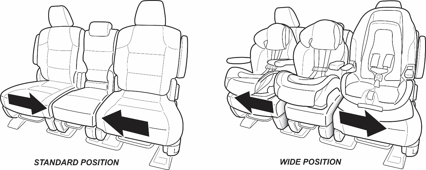 Second Row Outer Seat Positions