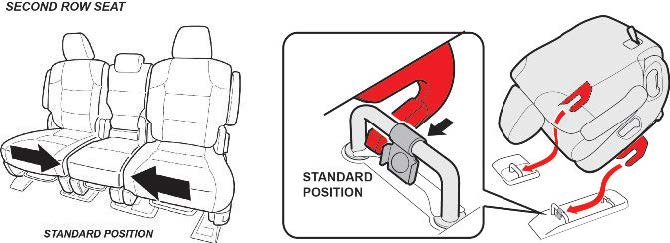 If the second row seat is installed in the wide (outer) position, move it to the standard (inner) position
