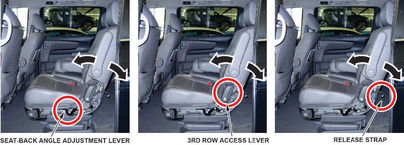 Confirm the seat-back recliner function activates using the seat-back angle adjustment lever, the 3rd row access lever and the release strap