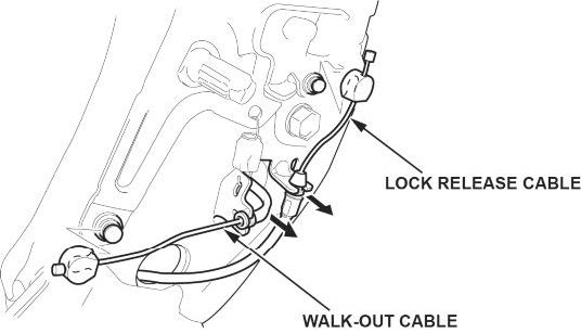 Disconnect the lock release cable and the walk-out cable