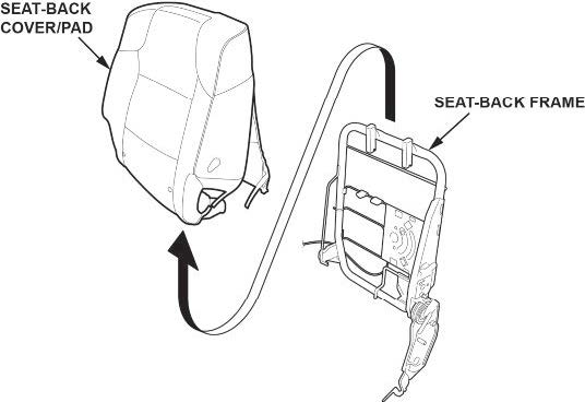 Remove the seat-back cover/pad from the seat-back frame