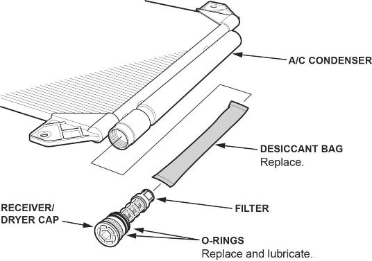 Remove the sub-assembly (cap, filter, and desiccant bag)