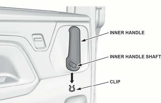 Crash Smash Outside Sliding Door Handles