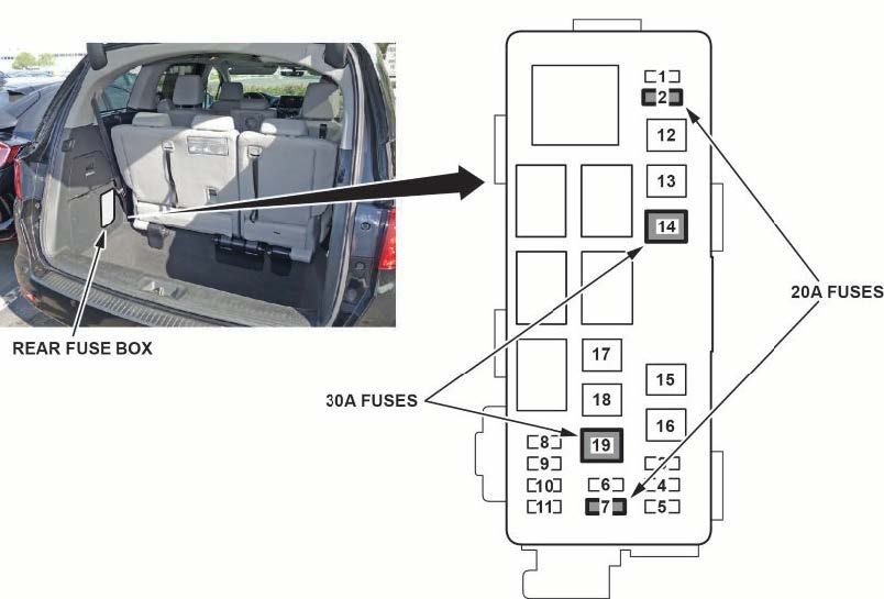 Safety Recall: Power Sliding Door Rear Latches – 2018-2019 Honda