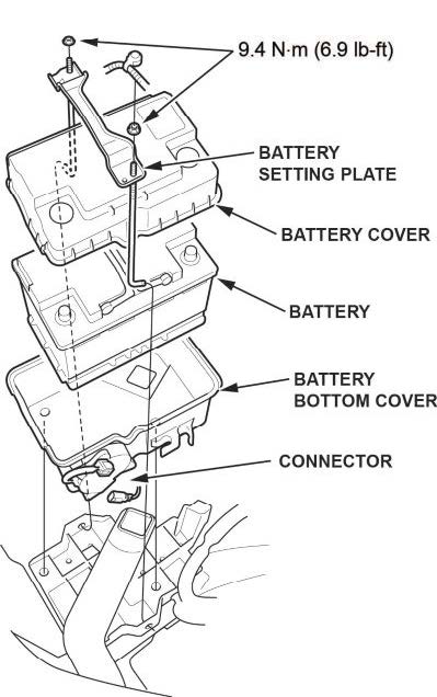 battery fan motor