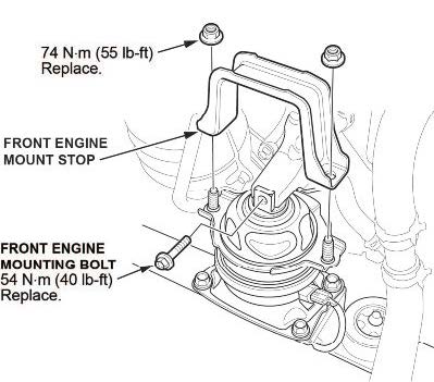 front engine mount stop