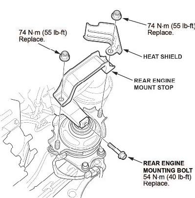 rear engine mount stop