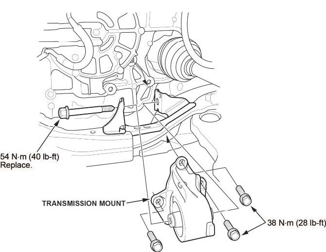 transmission mount