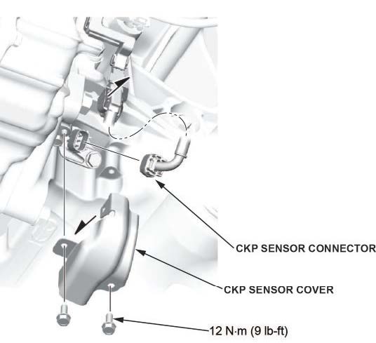 CKP sensor connector