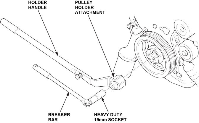 Remove the crankshaft pulley