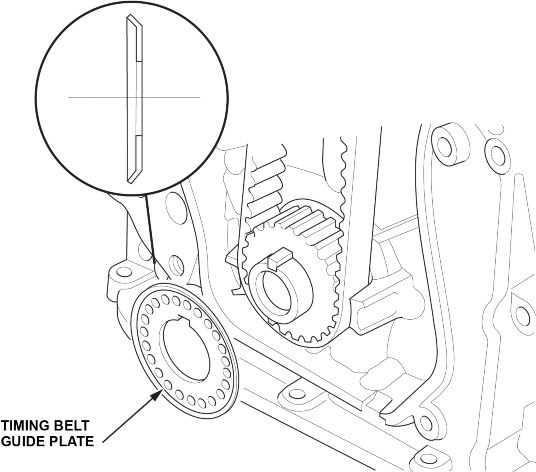 timing belt guide plate