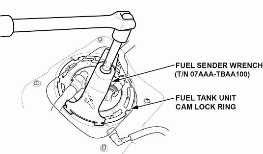 fuel tank unit cam lock ring
