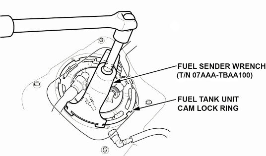 Unlock the fuel tank unit cam lock ring