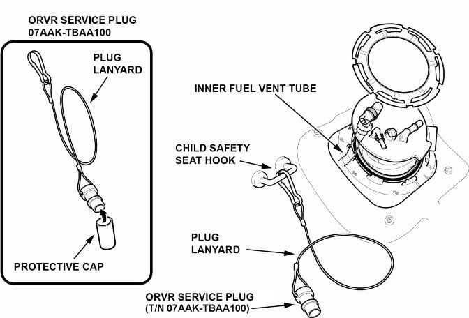 inner fuel vent tube