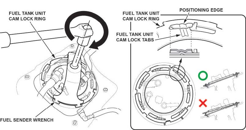Turn the fuel tank unit cam lock ring clockwise