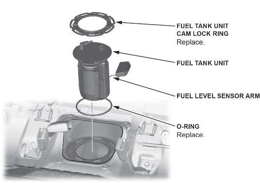 Remove the fuel tank unit