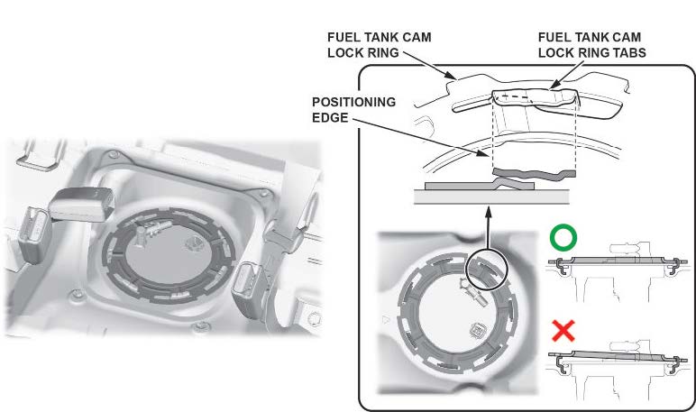 Lock the fuel tank unit cam lock ring