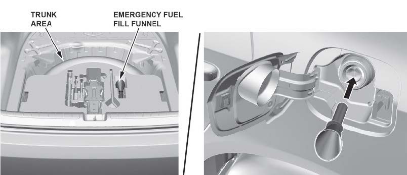 emergency fuel fill funnel
