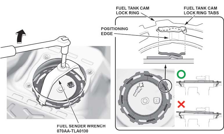 Turn the fuel tank unit cam lock ring clockwise using the fuel sender wrench