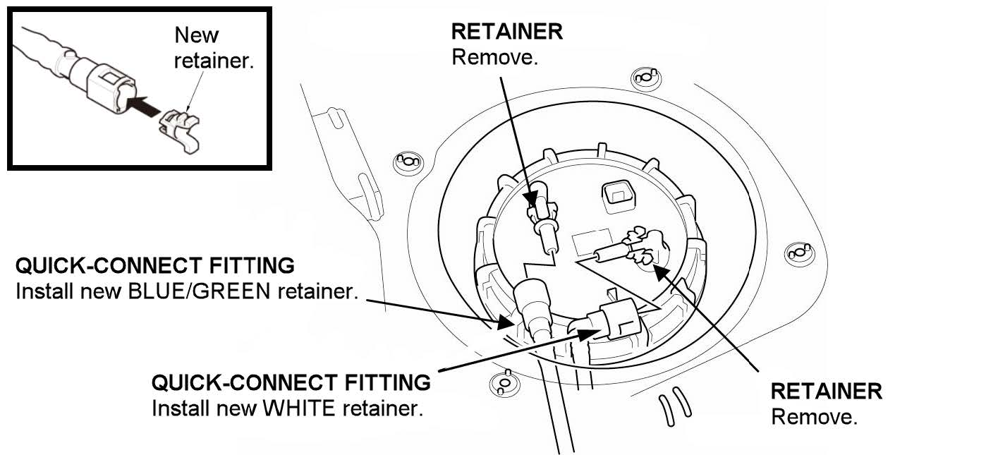 quick-connect fitting retainers