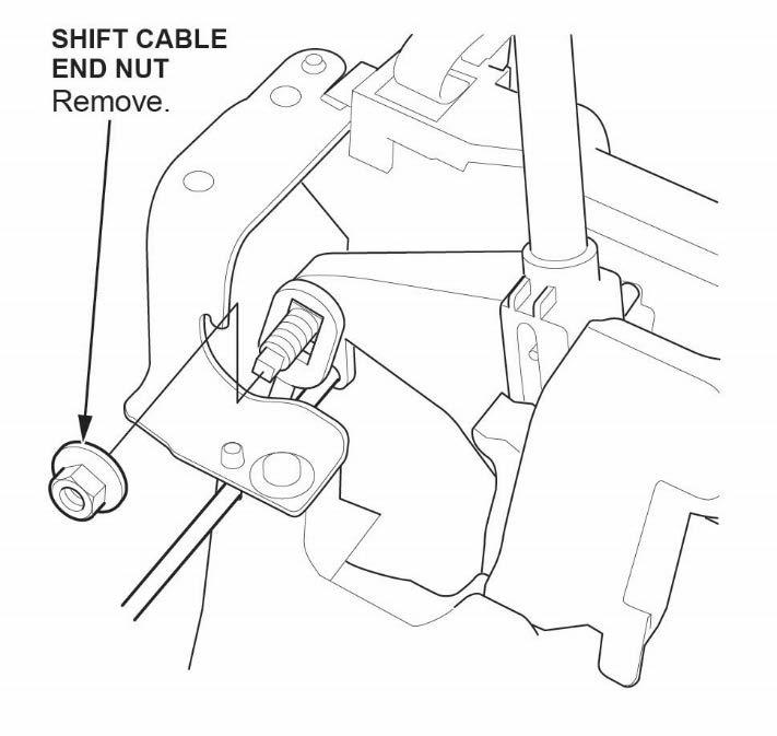 Remove the shift cable end nut