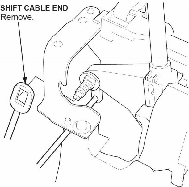 Remove the shift cable end