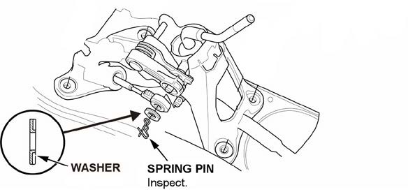 Make sure to inspect the spring clip that secures the shift wire to the shifter
