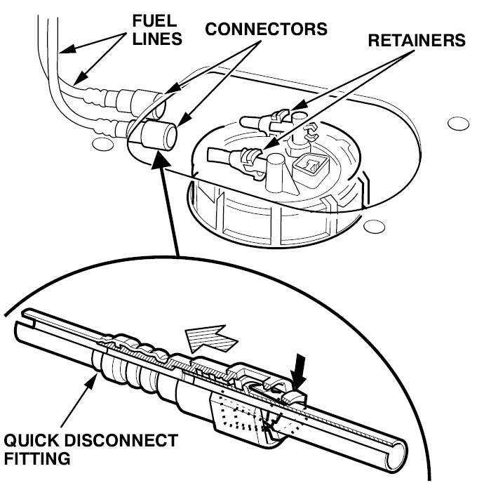 QUICK DISCONNECT FITTING