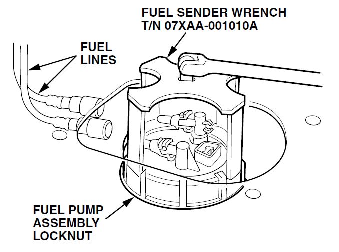 FUEL PUMP ASSEMBLY LOCKNUT