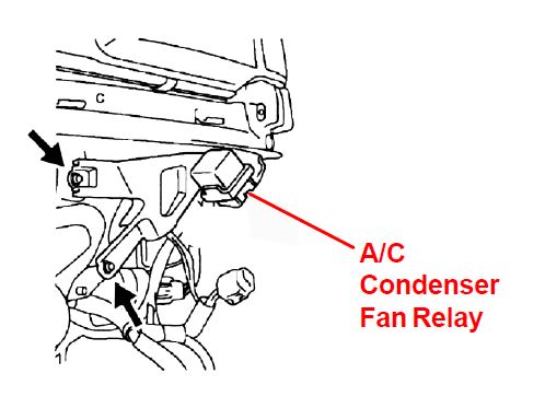 A/C Condenser Fan Relay