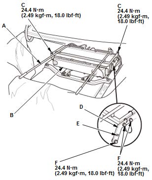 battery removal/installation carrier (A)