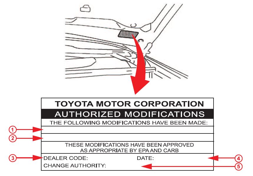 Figure 3. Location of Authorized Modifications Label on 2008 IS 250