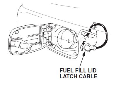 FUEL FILL LID LATCH CABLE