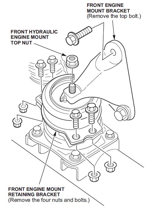 FRONT ENGINE MOUNT