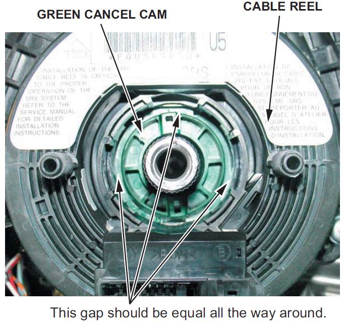 GREEN CANCEL CAM