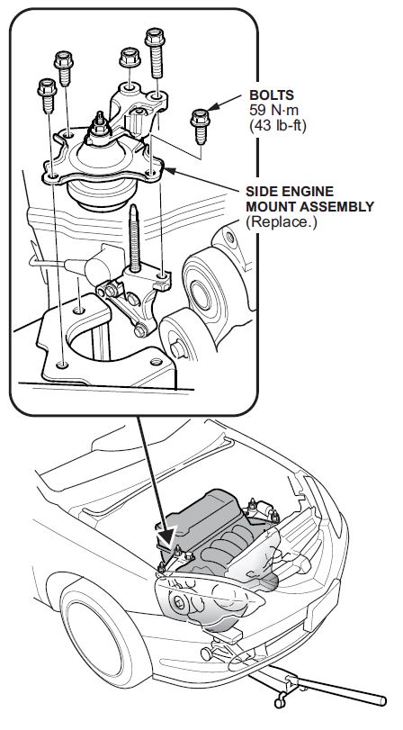 SIDE ENGINE MOUNT ASSEMBLY