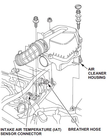 INTAKE AIR TEMPERATURE (IAT) SENSOR CONNECTOR