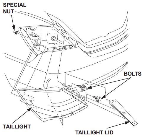 taillight lid