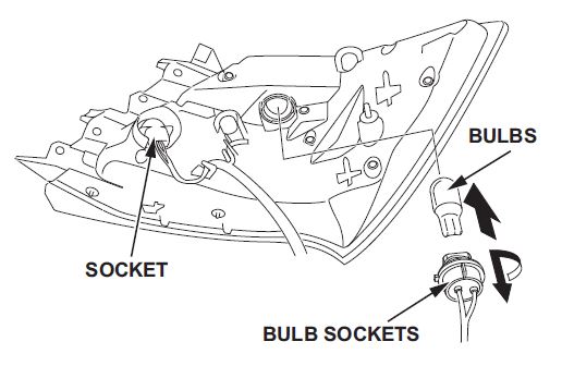 bulb sockets