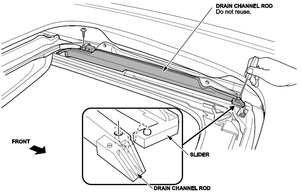 drain channel rod