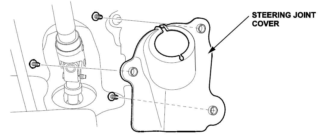 steering joint cover