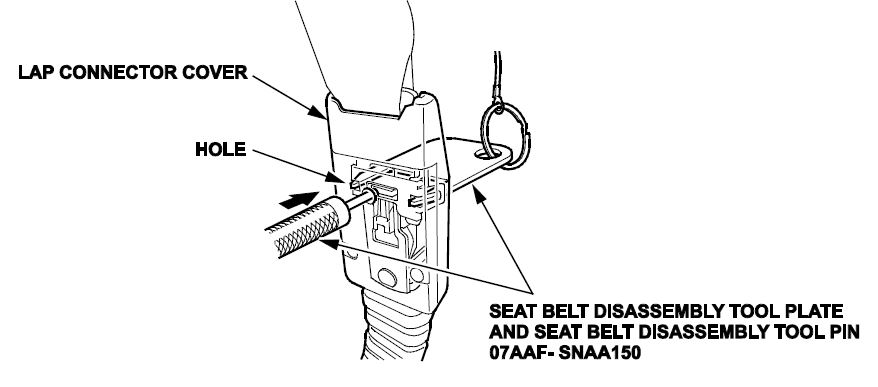 seat belt disassembly tool