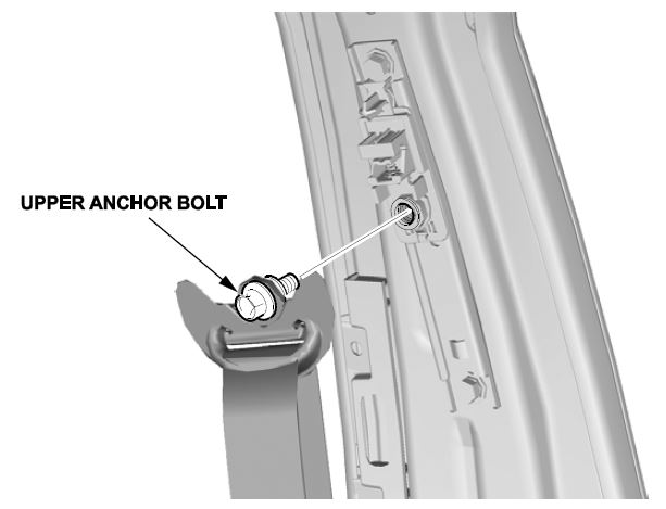 upper anchor bolt